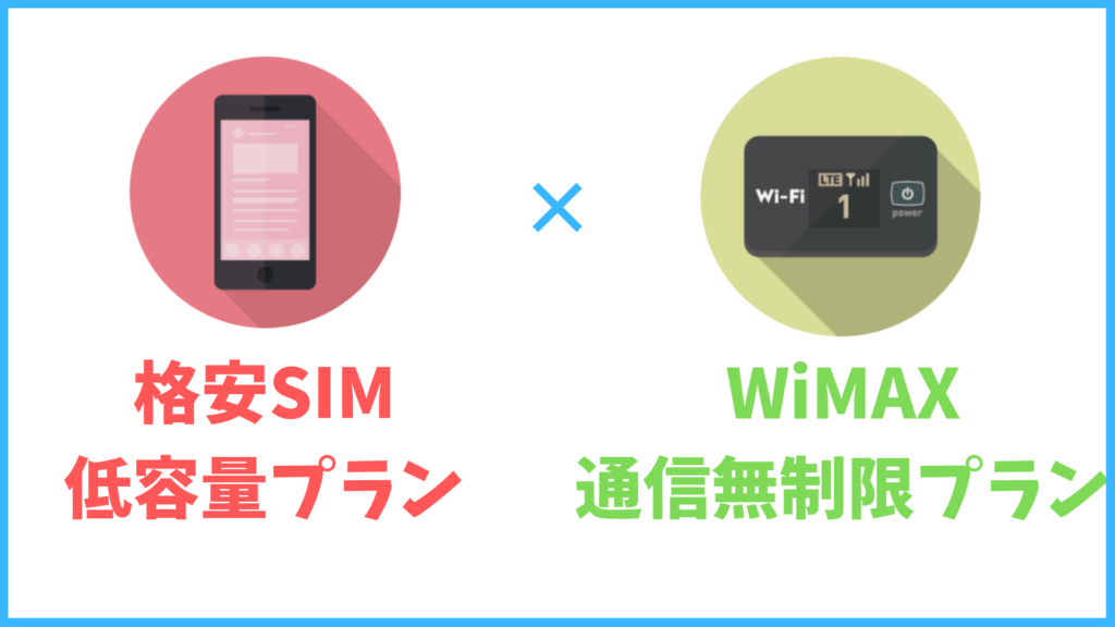格安SIMの低容量プラン＋WiMAXの併用が安くて通信無制限
